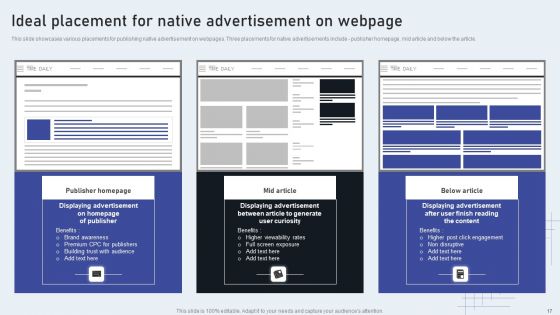 Market Goods Or Services By Leveraging Performance Based Advertising Ppt PowerPoint Presentation Complete Deck With Slides