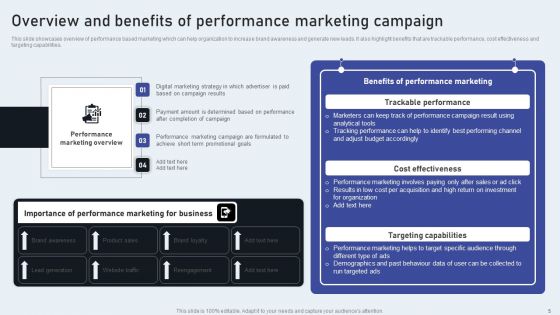 Market Goods Or Services By Leveraging Performance Based Advertising Ppt PowerPoint Presentation Complete Deck With Slides