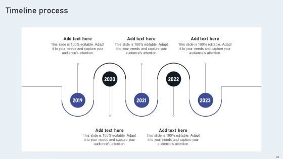 Market Goods Or Services By Leveraging Performance Based Advertising Ppt PowerPoint Presentation Complete Deck With Slides