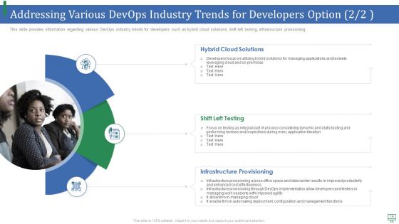 Market Growth Trends For Devops IT Ppt PowerPoint Presentation Complete With Slides