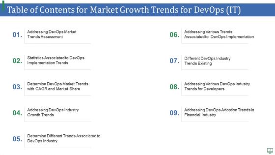 Market Growth Trends For Devops IT Ppt PowerPoint Presentation Complete With Slides