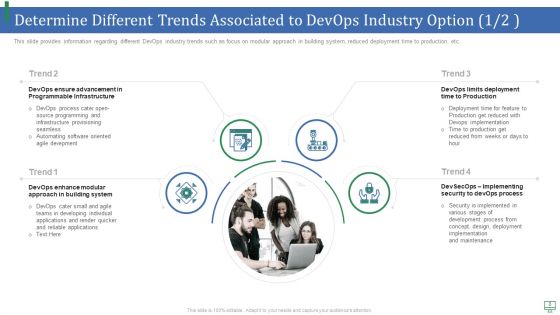 Market Growth Trends For Devops IT Ppt PowerPoint Presentation Complete With Slides