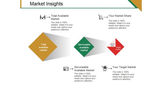 Market Insights Template 2 Ppt PowerPoint Presentation Portfolio Good Market Insights Template 2 Ppt PowerPoint Presentation Portfolio Good