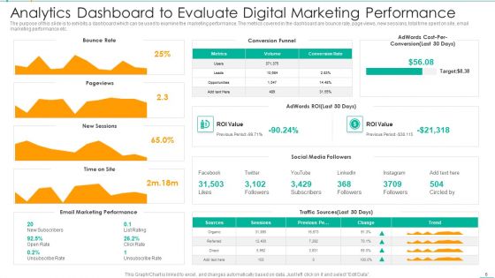 Market Intelligence Ppt PowerPoint Presentation Complete With Slides