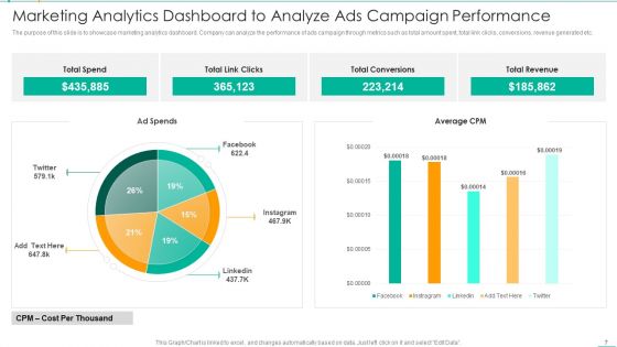 Market Intelligence Ppt PowerPoint Presentation Complete With Slides