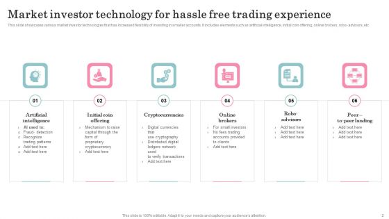 Market Investor Technology Ppt PowerPoint Presentation Complete Deck With Slides