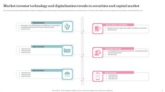 Market Investor Technology Ppt PowerPoint Presentation Complete Deck With Slides
