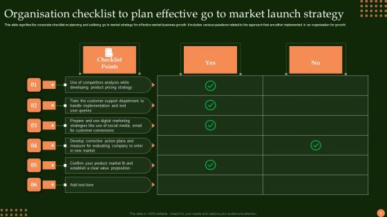 Market Launch Strategy Ppt PowerPoint Presentation Complete Deck With Slides