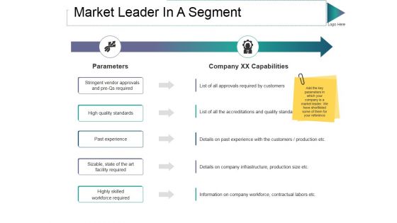 Market Leader In A Segment Ppt PowerPoint Presentation Gallery Graphics Design