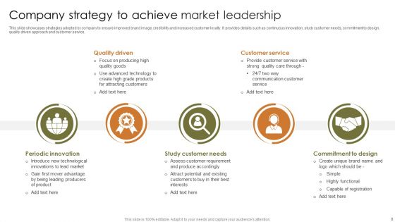 Market Leadership Ppt PowerPoint Presentation Complete Deck With Slides