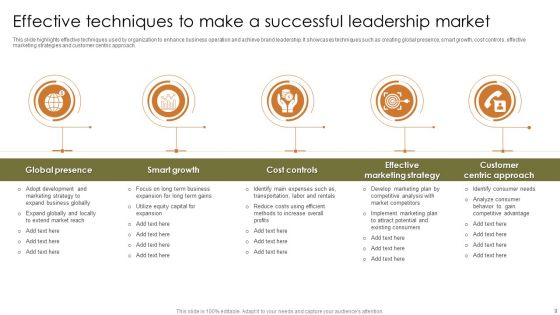Market Leadership Ppt PowerPoint Presentation Complete Deck With Slides