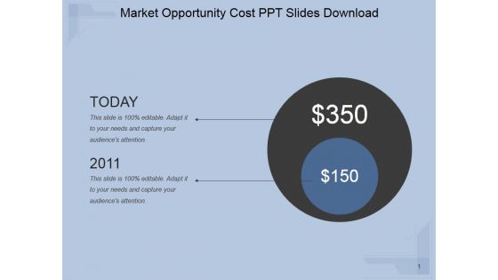 Market Opportunity Cost Ppt PowerPoint Presentation Example 2015