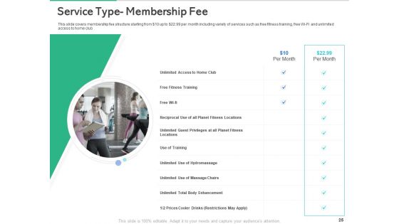 Market Overview Of The Fitness Industry Ppt PowerPoint Presentation Complete Deck With Slides