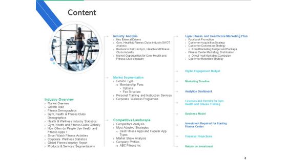 Market Overview Of The Fitness Industry Ppt PowerPoint Presentation Complete Deck With Slides