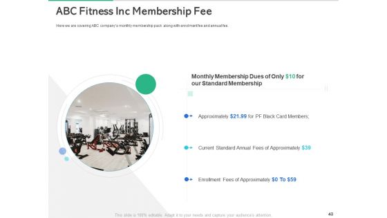Market Overview Of The Fitness Industry Ppt PowerPoint Presentation Complete Deck With Slides