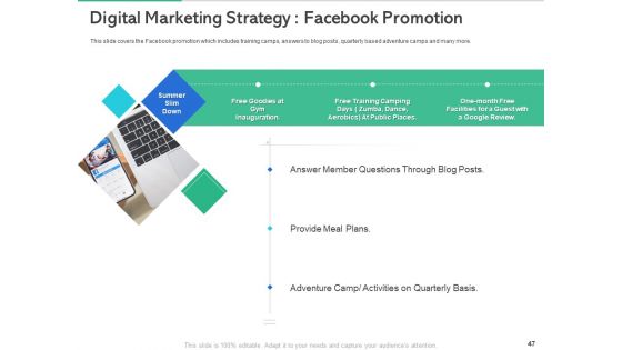 Market Overview Of The Fitness Industry Ppt PowerPoint Presentation Complete Deck With Slides