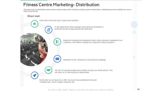 Market Overview Of The Fitness Industry Ppt PowerPoint Presentation Complete Deck With Slides