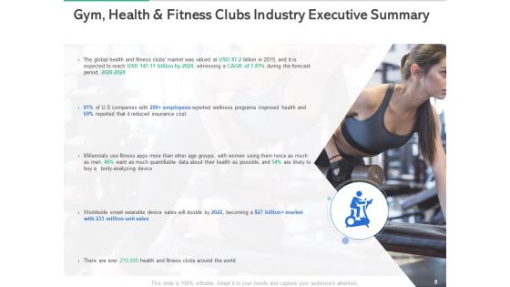 Market Overview Of The Fitness Industry Ppt PowerPoint Presentation Complete Deck With Slides