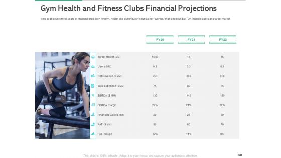 Market Overview Of The Fitness Industry Ppt PowerPoint Presentation Complete Deck With Slides