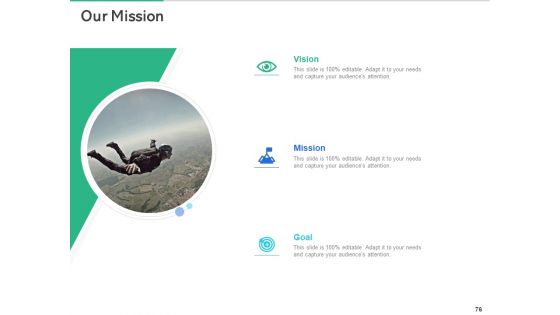 Market Overview Of The Fitness Industry Ppt PowerPoint Presentation Complete Deck With Slides