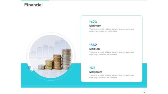 Market Overview Of The Fitness Industry Ppt PowerPoint Presentation Complete Deck With Slides