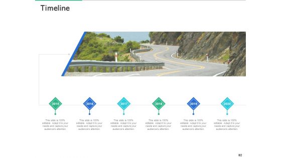 Market Overview Of The Fitness Industry Ppt PowerPoint Presentation Complete Deck With Slides