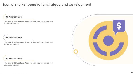 Market Penetration Methodology Ppt PowerPoint Presentation Complete Deck With Slides