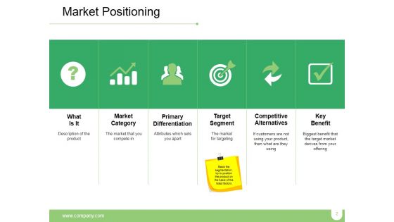 Market Positioning Ppt PowerPoint Presentation Complete Deck With Slides