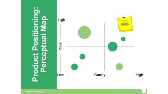 Market Positioning Ppt PowerPoint Presentation Complete Deck With Slides