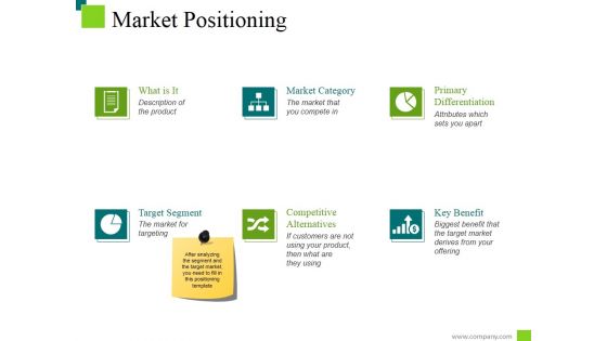 Market Positioning Ppt PowerPoint Presentation Portfolio Example File Market Positioning Ppt PowerPoint Presentation Portfolio Example File