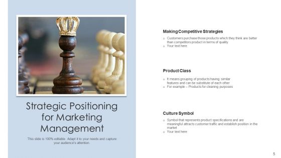 Market Positioning Strategic Growth Ppt PowerPoint Presentation Complete Deck
