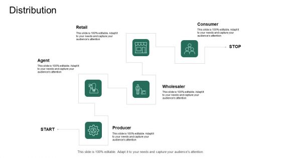 Market Potential Analysis Distribution Ppt Icon Portrait PDF