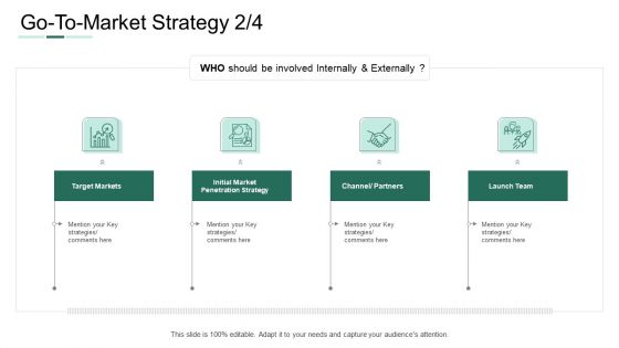 Market Potential Analysis Go To Market Strategy Team Ppt Gallery Model PDF