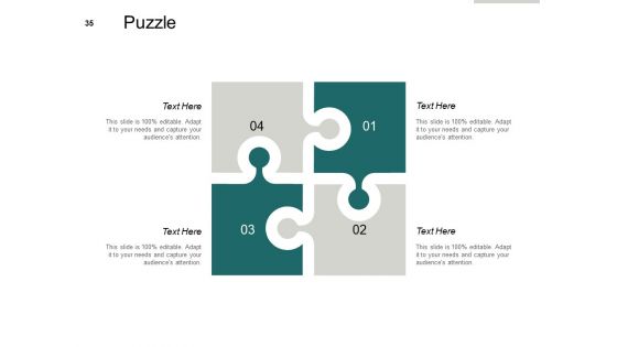 Market Potential Analysis Ppt PowerPoint Presentation Complete Deck With Slides