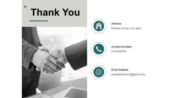 Market Potential Analysis Ppt PowerPoint Presentation Complete Deck With Slides