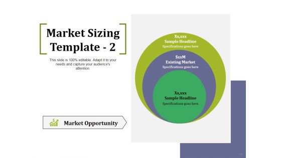 Market Potential Ppt PowerPoint Presentation Complete Deck With Slides