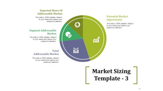 Market Potential Ppt PowerPoint Presentation Complete Deck With Slides