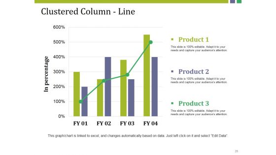 Market Potential Ppt PowerPoint Presentation Complete Deck With Slides