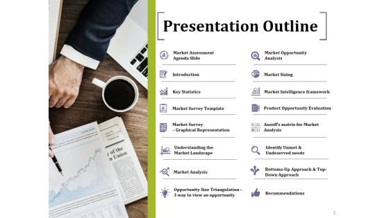 Market Potential Ppt PowerPoint Presentation Complete Deck With Slides