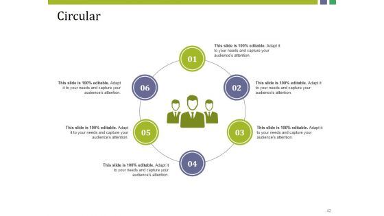 Market Potential Ppt PowerPoint Presentation Complete Deck With Slides