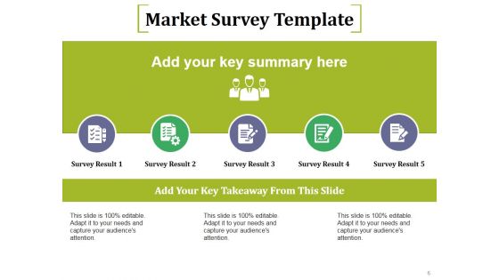 Market Potential Ppt PowerPoint Presentation Complete Deck With Slides