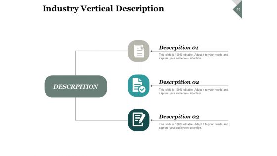 Market Practicability Ppt PowerPoint Presentation Complete Deck With Slides