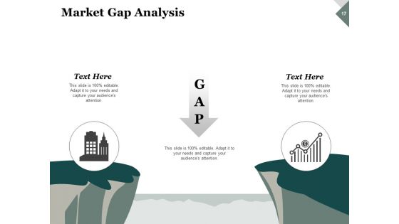 Market Practicability Ppt PowerPoint Presentation Complete Deck With Slides