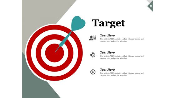 Market Practicability Ppt PowerPoint Presentation Complete Deck With Slides