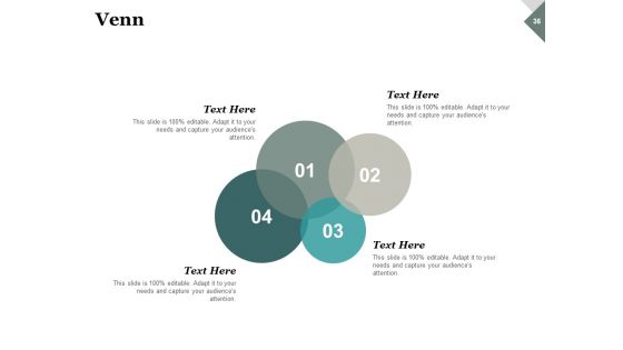 Market Practicability Ppt PowerPoint Presentation Complete Deck With Slides
