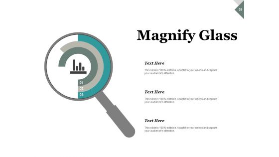 Market Practicability Ppt PowerPoint Presentation Complete Deck With Slides