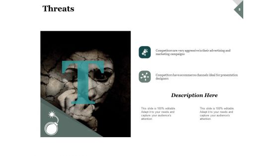 Market Practicability Ppt PowerPoint Presentation Complete Deck With Slides