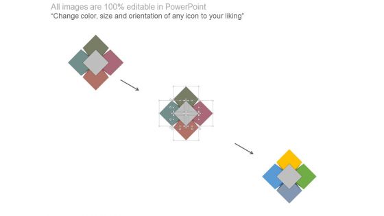 Market Product Focus Situation Analysis Ppt Presentation