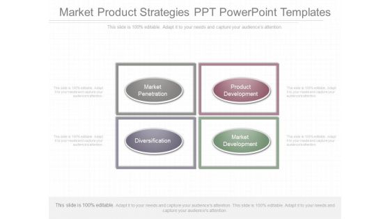 Market Product Strategies Ppt Powerpoint Templates Market Product Strategies Ppt Powerpoint Templates