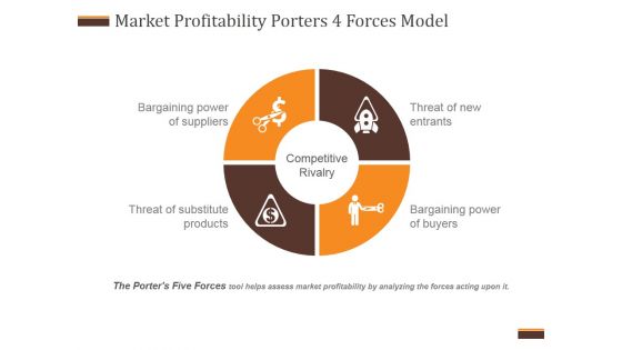 Market Profitability Porters 4 Forces Model Ppt PowerPoint Presentation Guidelines